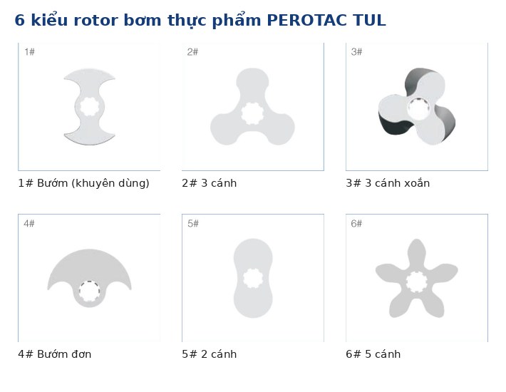 6 kiểu rotor bơm thực phẩm PEROTAC TUL